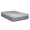 COLCHON SPRING AIR MALIBU