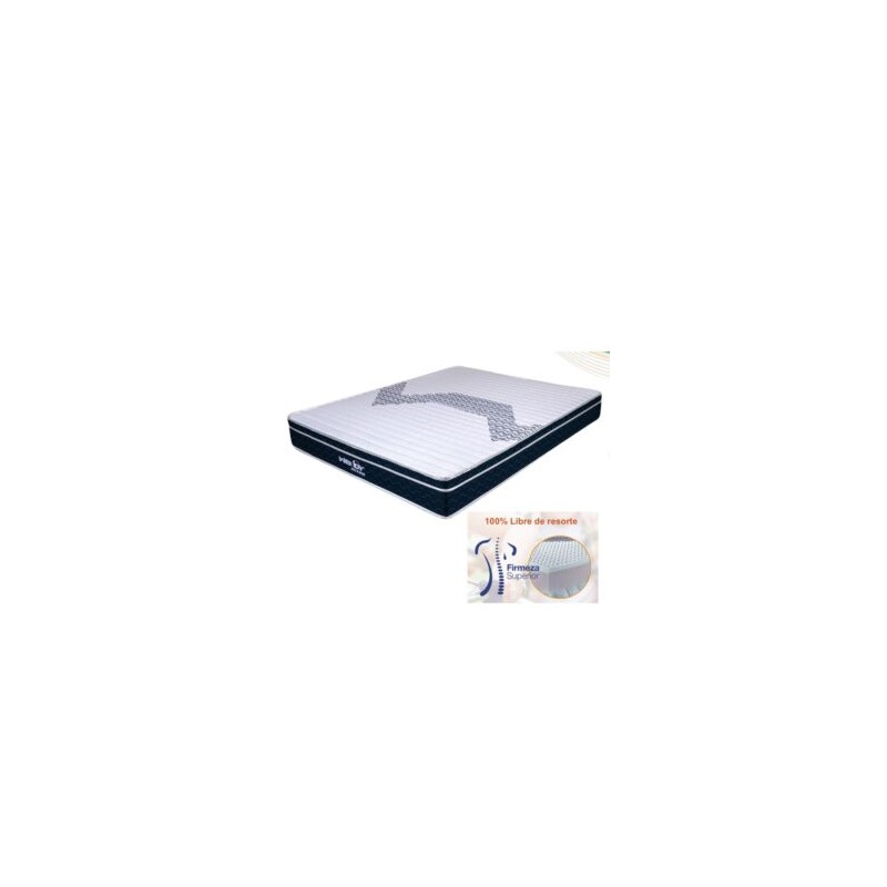 COLCHON WENDY INTENSE