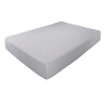 PROTECTOR DE COLCHON WENDY ULTIMATE